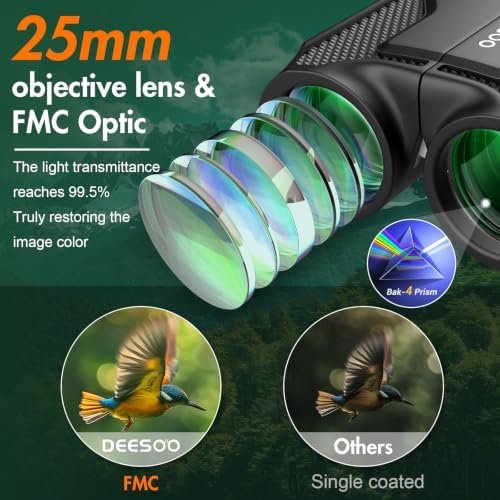 Compact Binoculars for Adults Kids — 20×25 High Power for Bird Watching | Small, Pocket, FMC, BAK4 Prism, Large Eyepiece, Easy Focus, Easy to Carry, Travel, Sightseeing, Outdoors, Hunting, Theatre 3